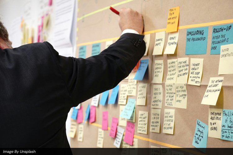 A professional business timeline showing a 12-month digital marketing execution plan.