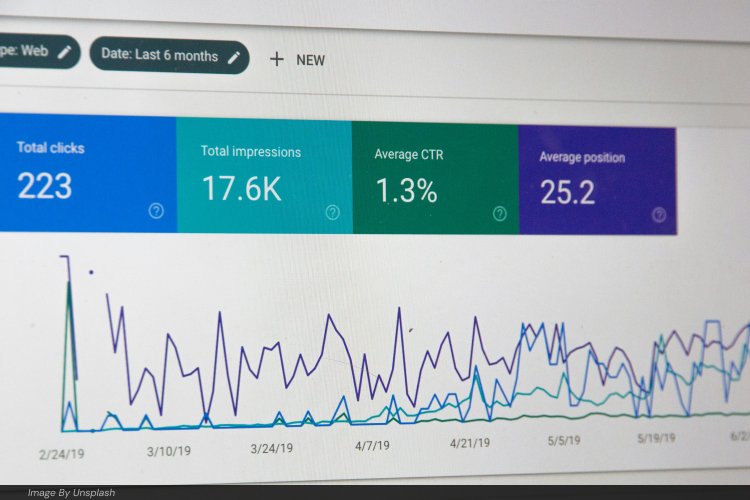 Google Search Console dashboard showing website clicks, impressions, CTR, and average search position
