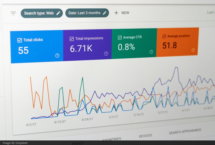 Google Search Console dashboard displaying total clicks, impressions, average CTR, and average position with performance graphs, illustrating essential keyword research metrics and SEO data analysis for effective search engine optimization.